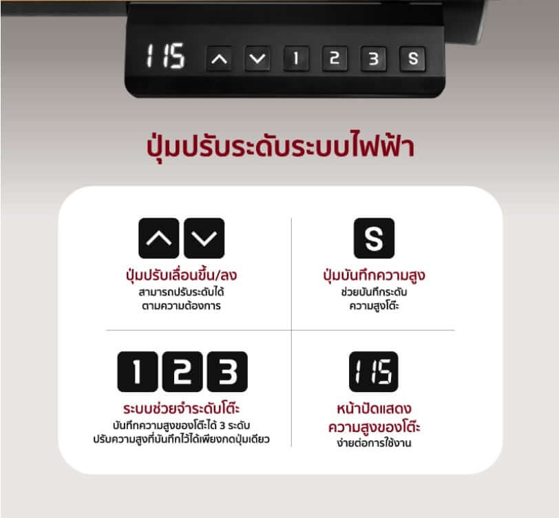 โต๊ะทำงานเพื่อสุขภาพ Fennix รุ่น 160*80cm สีดำ